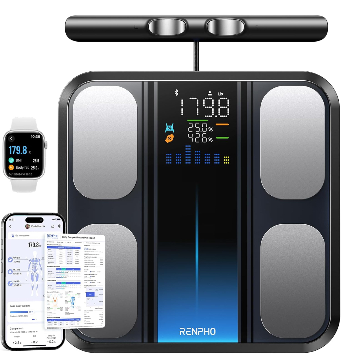 RENPHO Smart Scale